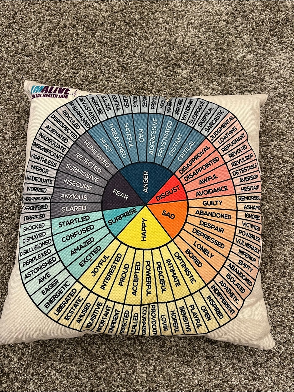 Multicolor Emotions Wheel Decorative Throw Pillow